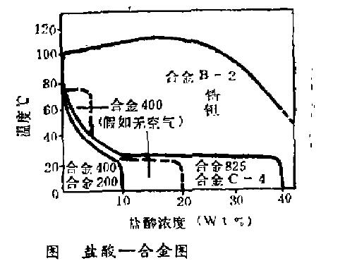 Ȼⸯʴ